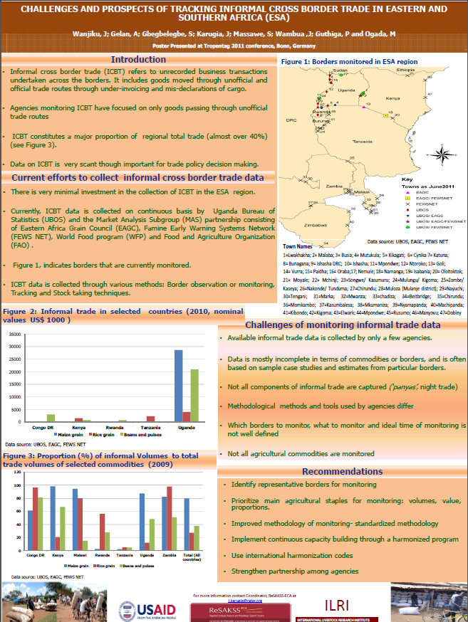 poster_ECA_Germany